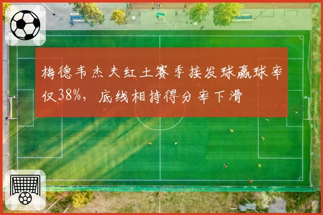 梅德韦杰夫红土赛季接发球赢球率仅38%，底线相持得分率下滑